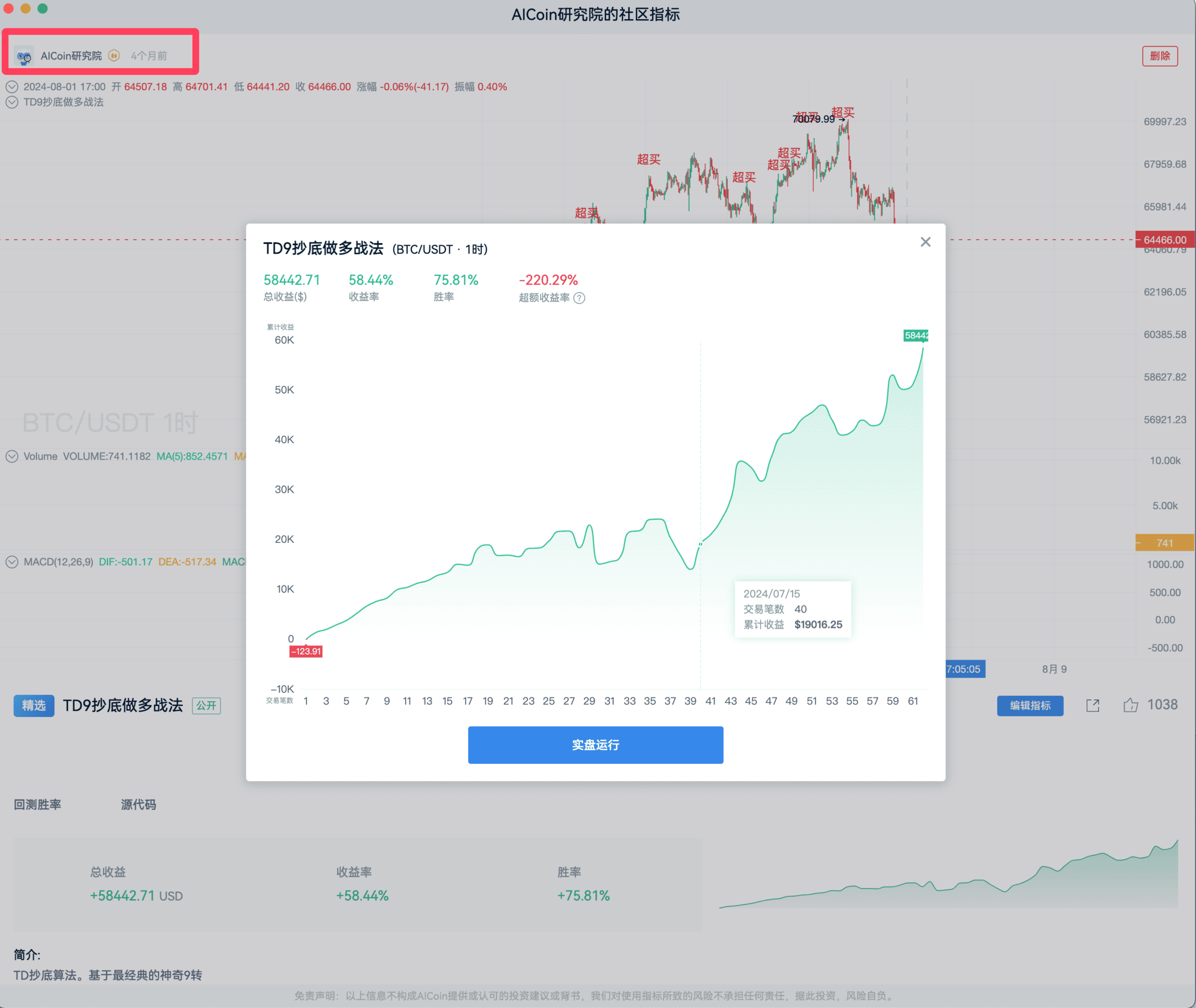 TD指标盈利法则_aicoin_图11