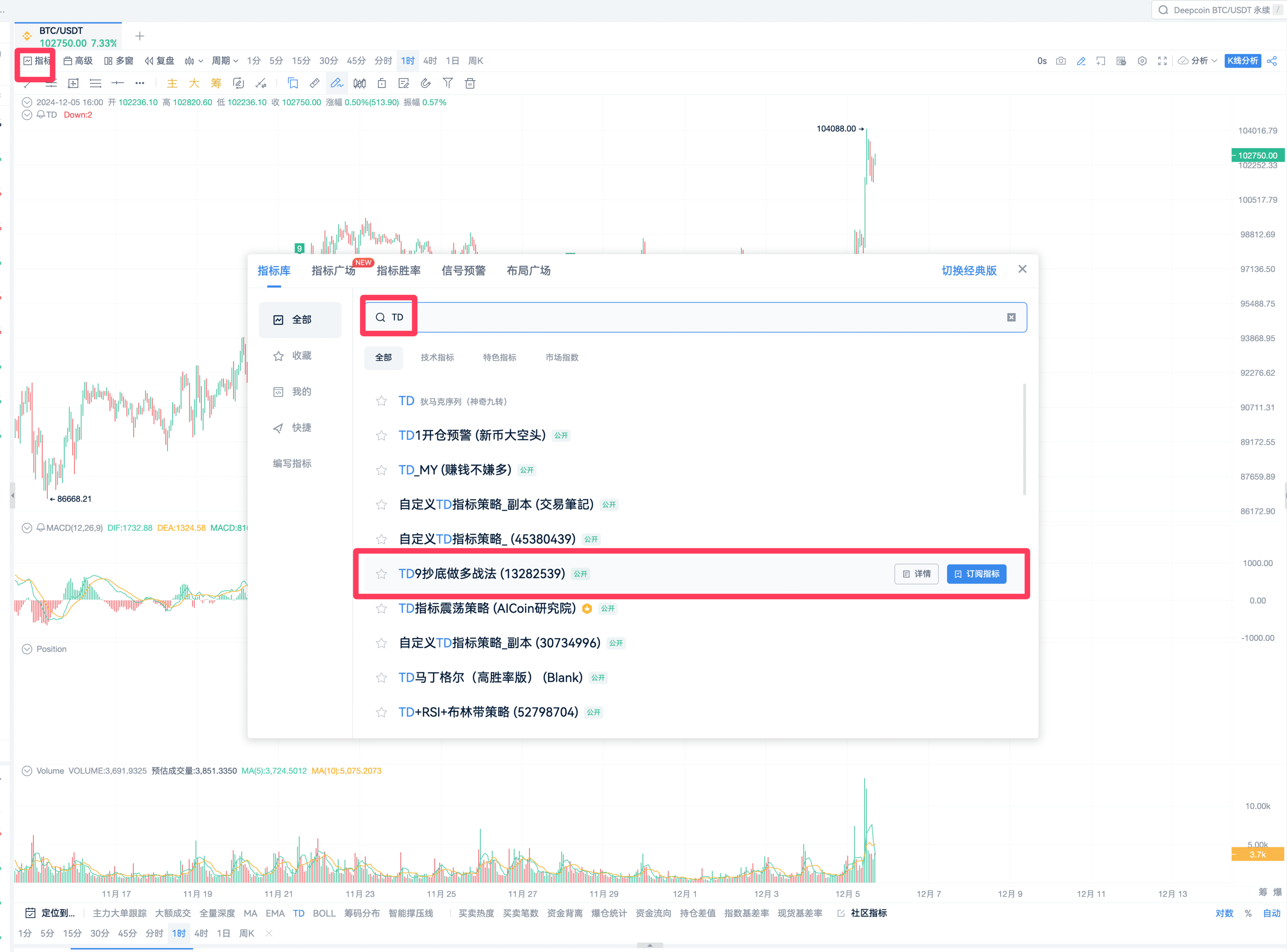 TD指标盈利法则_aicoin_图14