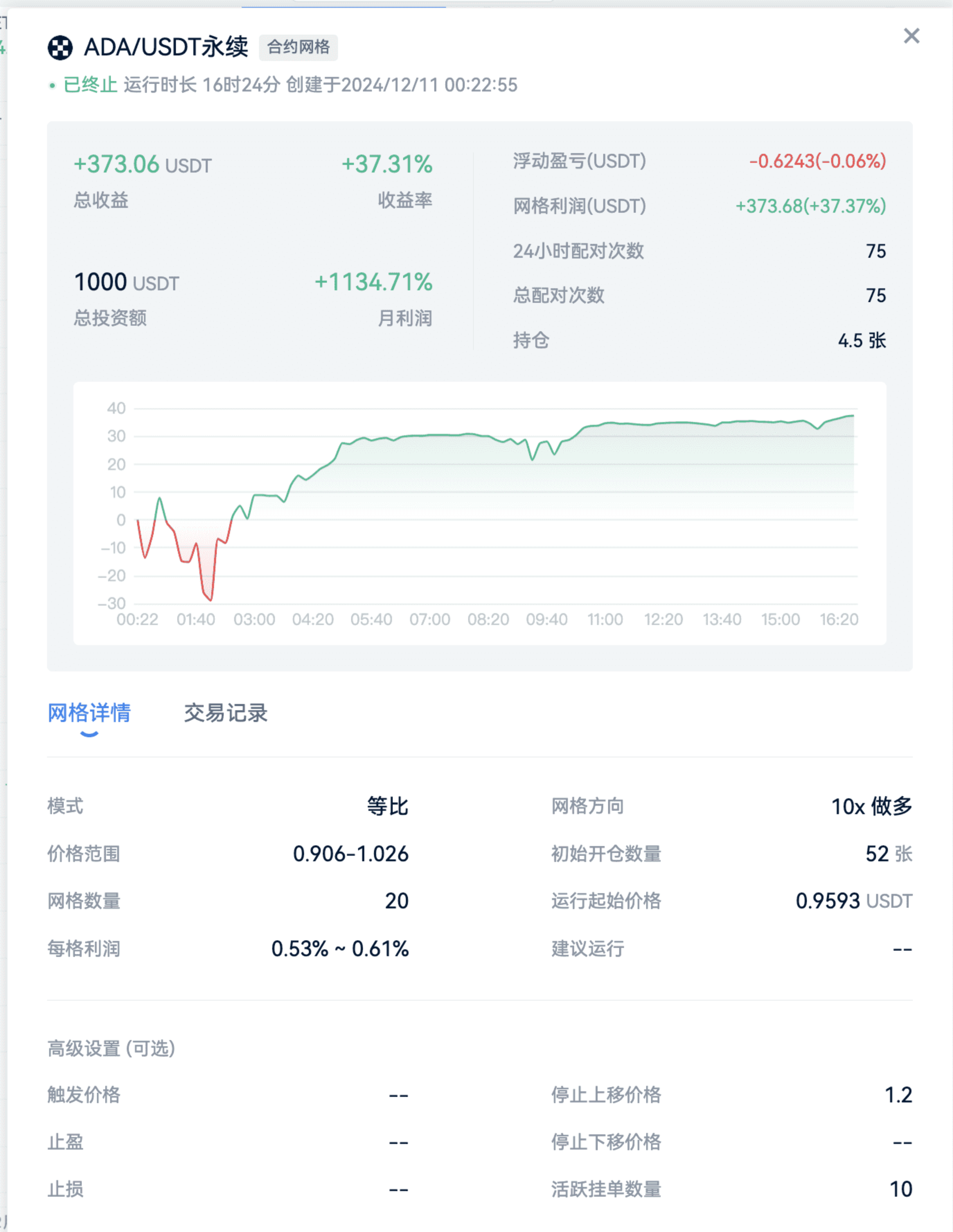 TD、BOLL等指标混搭攻略_aicoin_图17