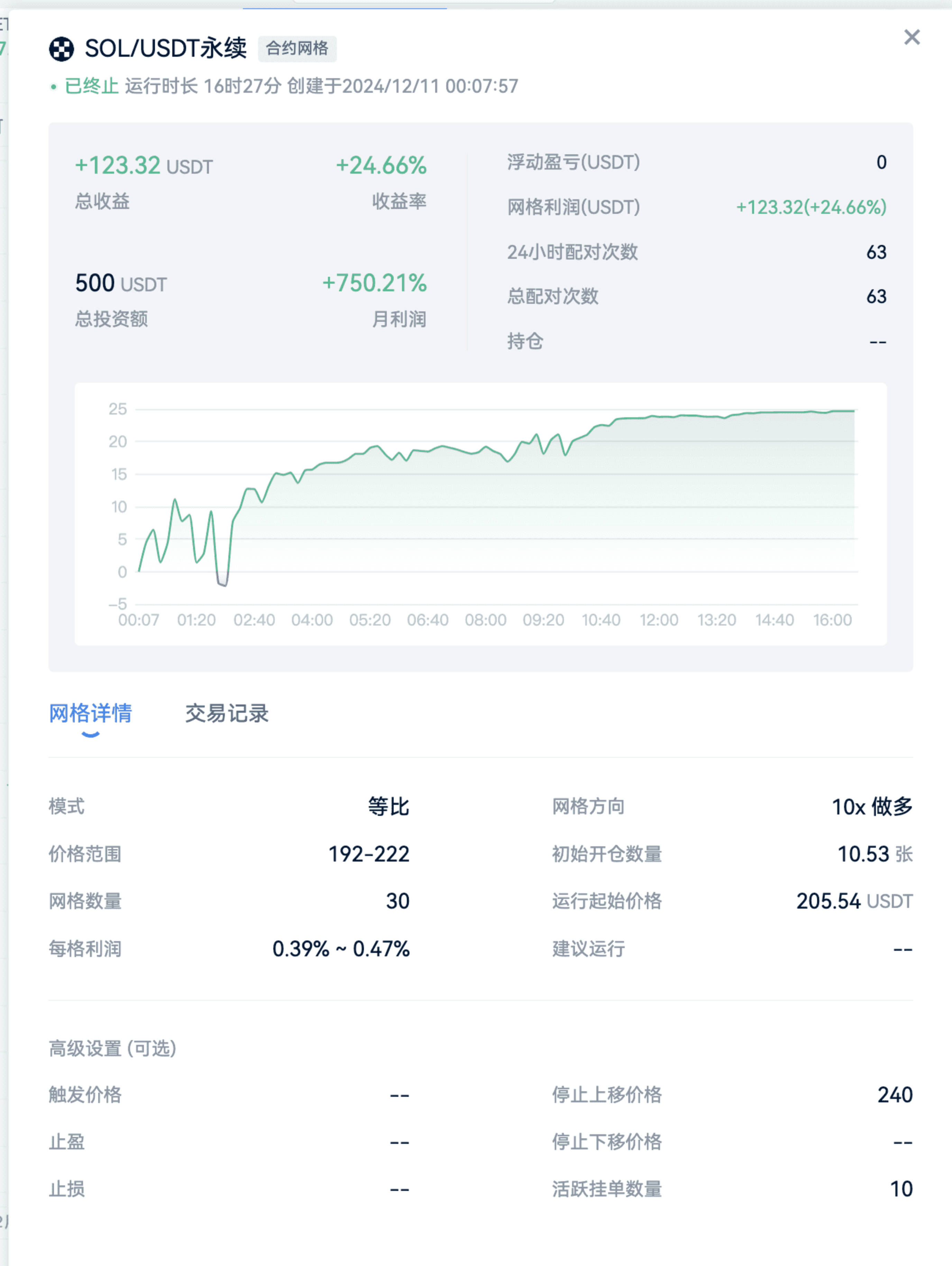 TD、BOLL等指标混搭攻略_aicoin_图18