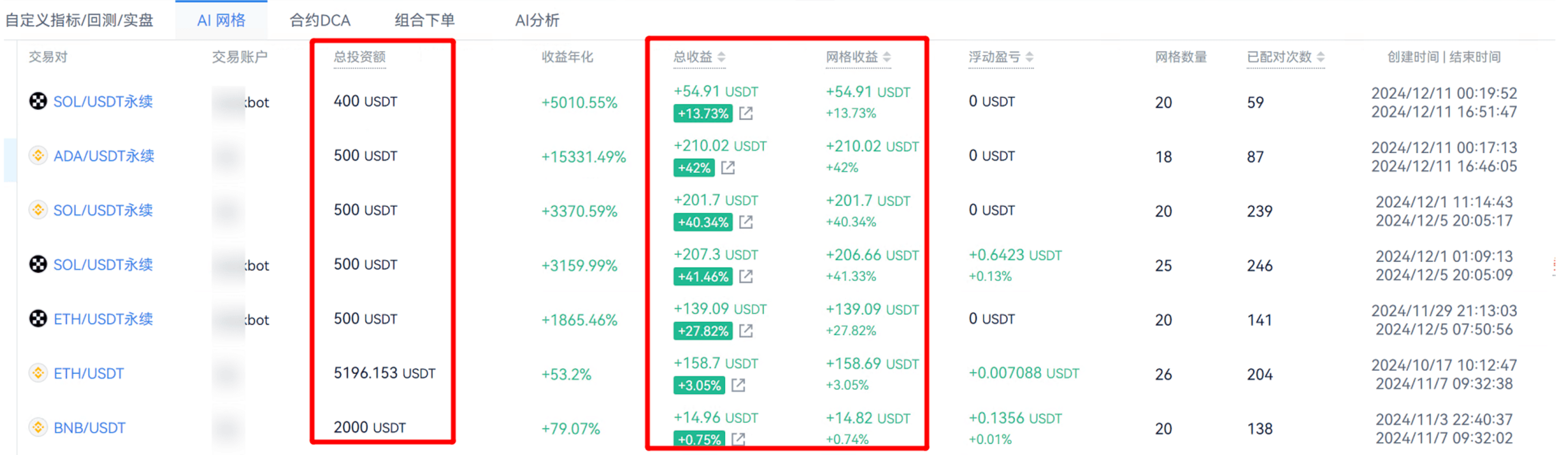 TD、BOLL等指标混搭攻略_aicoin_图19