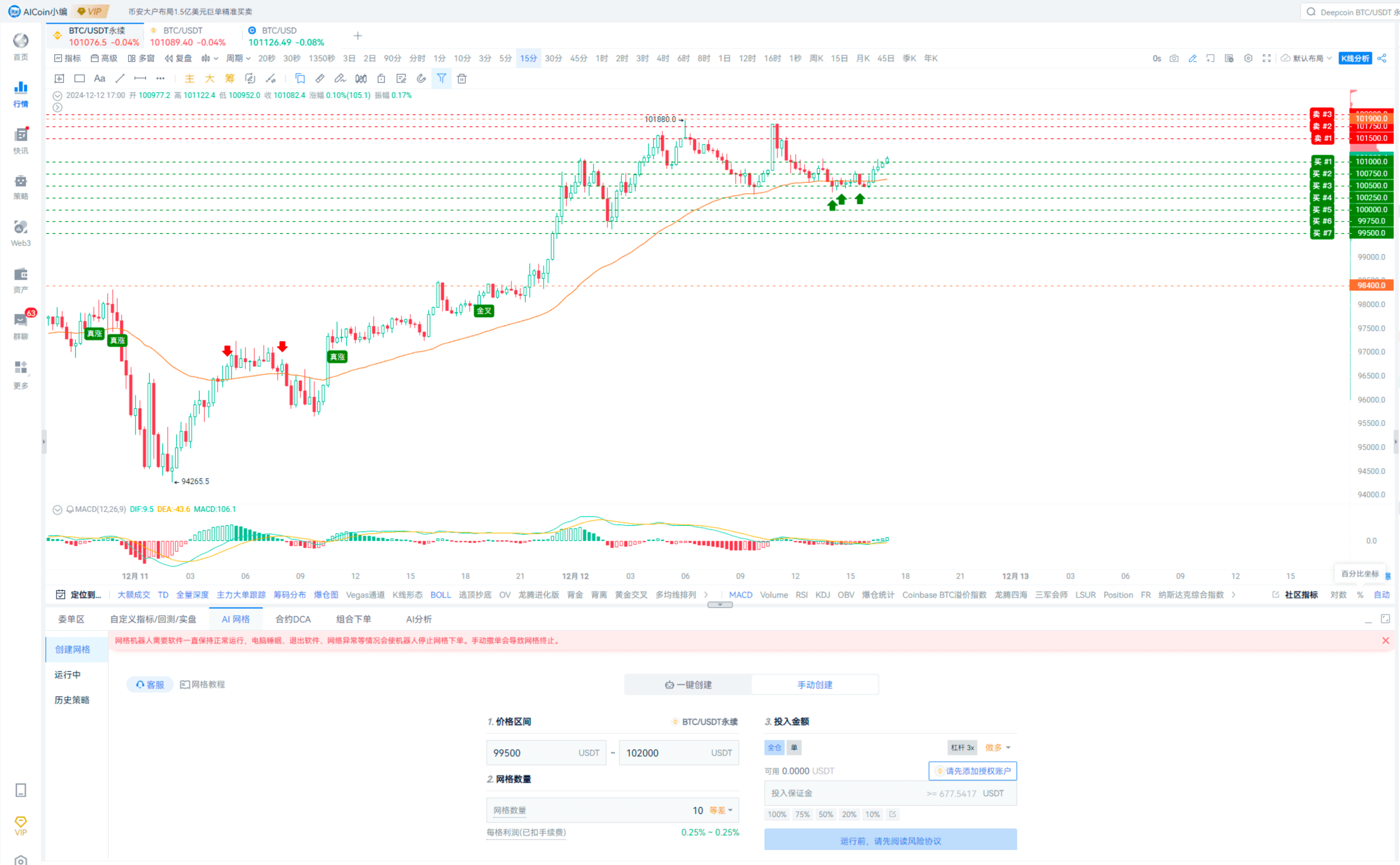 TD、BOLL等指标混搭攻略_aicoin_图20