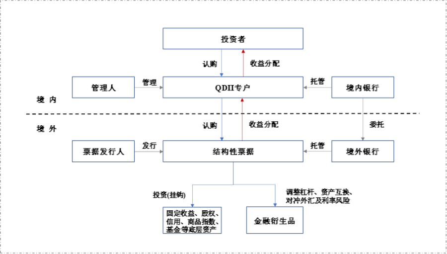 中国是否会囤比特币？一场全球加密货币储备竞赛的序幕_aicoin_图4