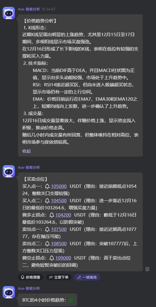 公园大爷都能懂的【光脚K线】讲解_aicoin_图4