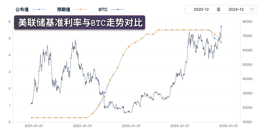 比特币如何过圣诞_aicoin_图2