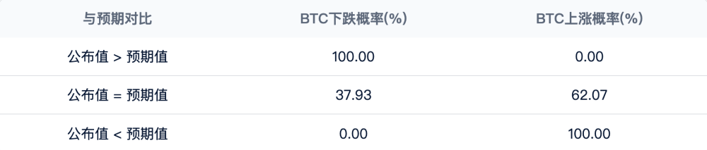 比特币如何过圣诞_aicoin_图8