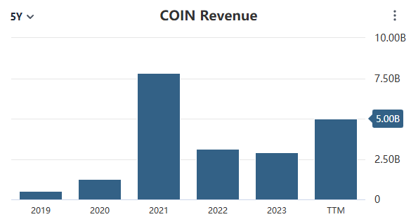 加密市场风暴：技术信号与政策旋风的财富密码_aicoin_图3