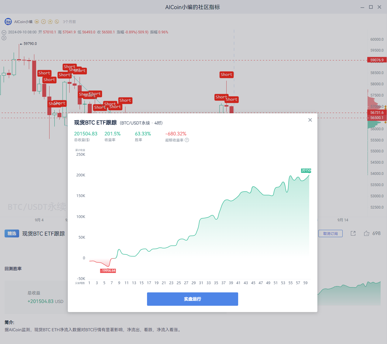 2025：加密货币的“黄金时代”与五大前瞻_aicoin_图1