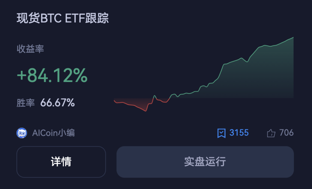 比特币ETF的‘出逃’谜局_aicoin_图2