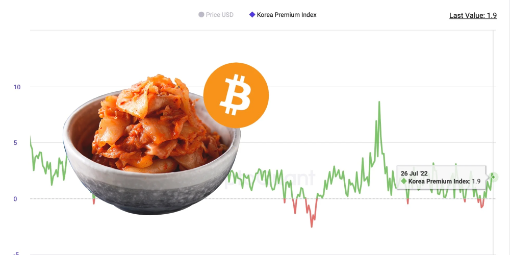 韩国加密狂潮：1/3国民入场，泡菜溢价引爆亿万市场_aicoin_图1