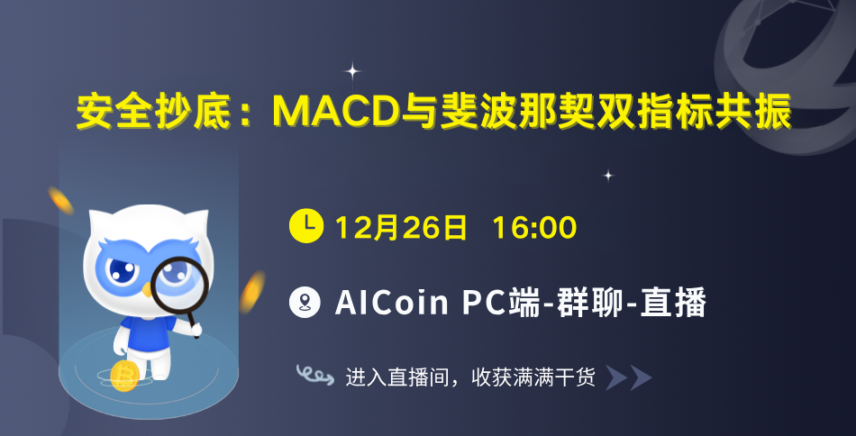 下午4点，官方直播：安全抄底：MACD与斐波那契双指标共振 (送onekey钱包、会员)_aicoin_图1