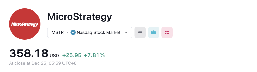 MicroStrategy的资本革命：增发股票助推比特币新征程_aicoin_图1