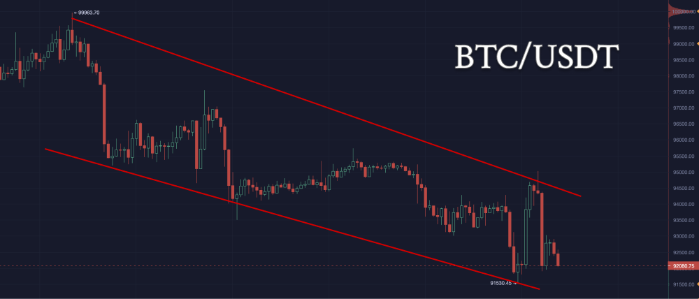 On the last day of 2024, will Bitcoin dive into 2025?_aicoin_chart2