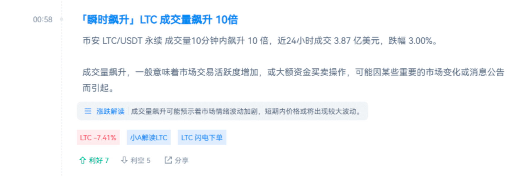 用对AICoin，机会尽在手_aicoin_图6