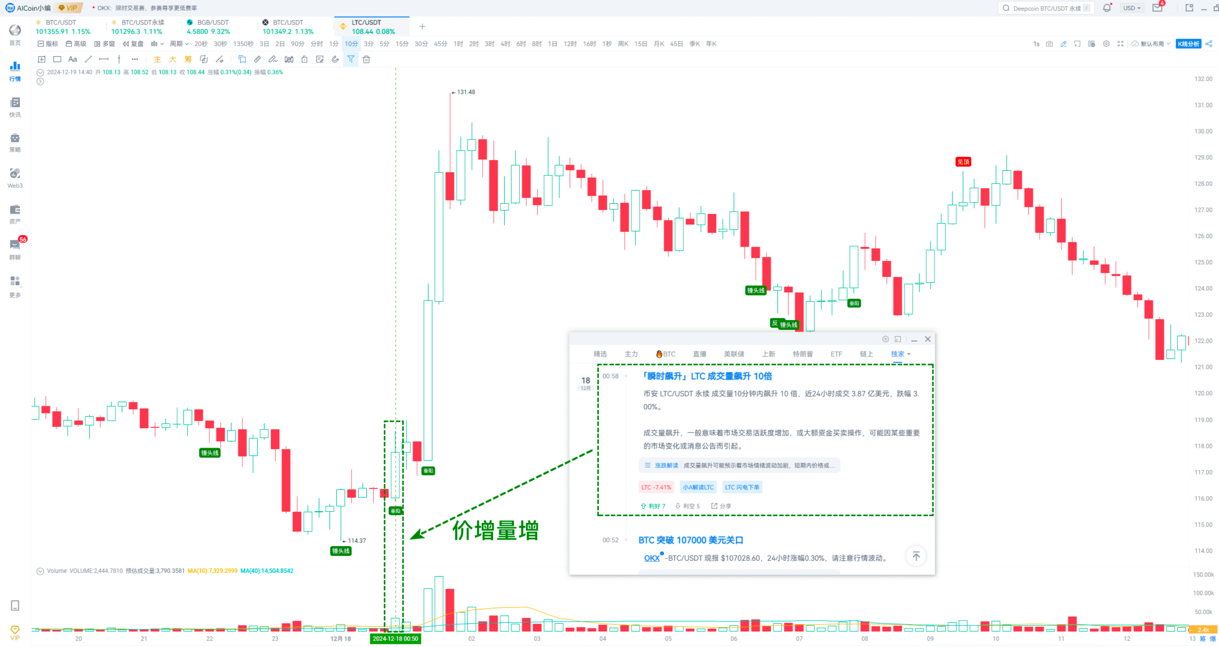 用对AICoin，机会尽在手_aicoin_图8