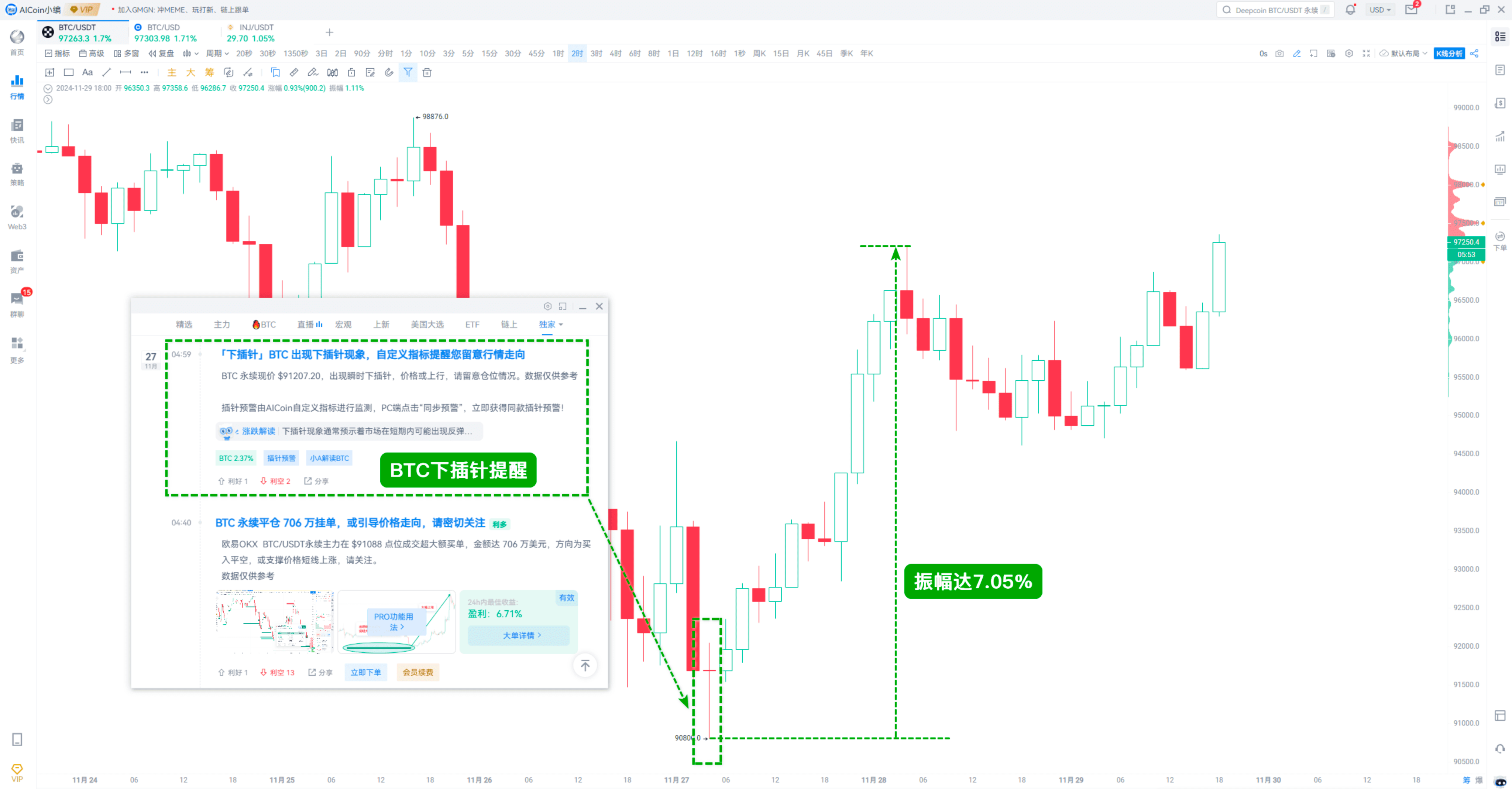 用对AICoin，机会尽在手_aicoin_图9