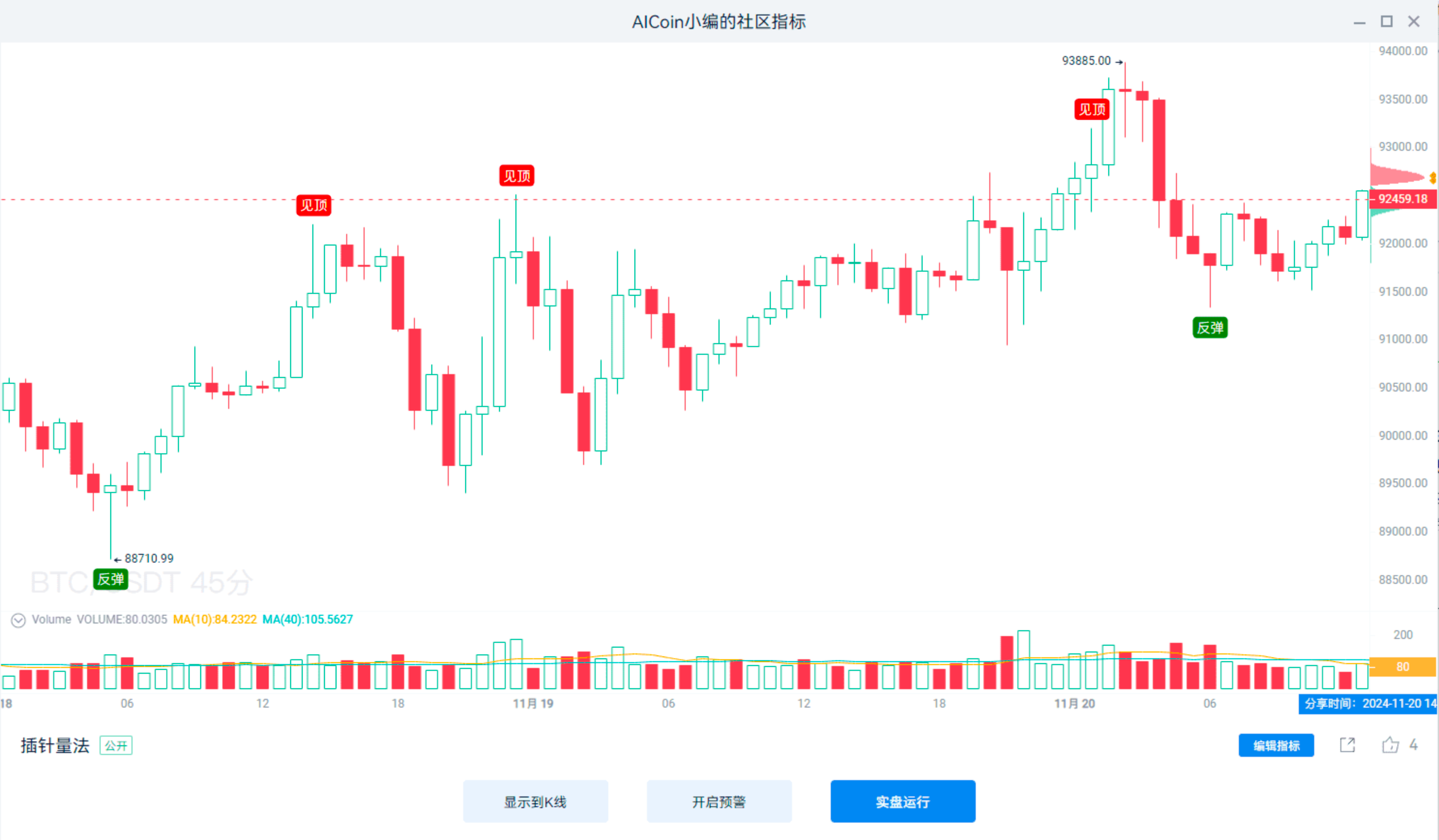 用对AICoin，机会尽在手_aicoin_图11