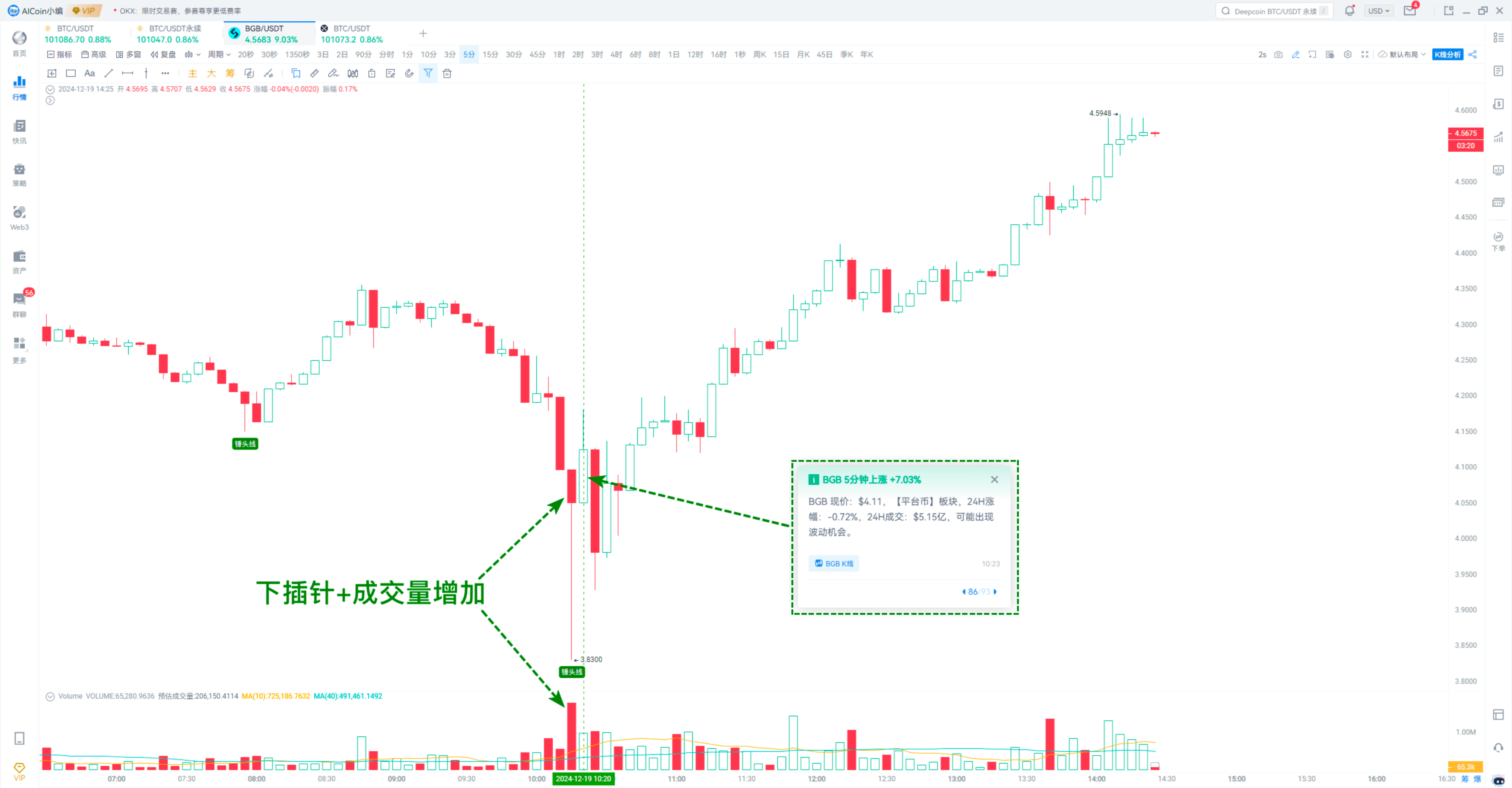 用对AICoin，机会尽在手_aicoin_图15