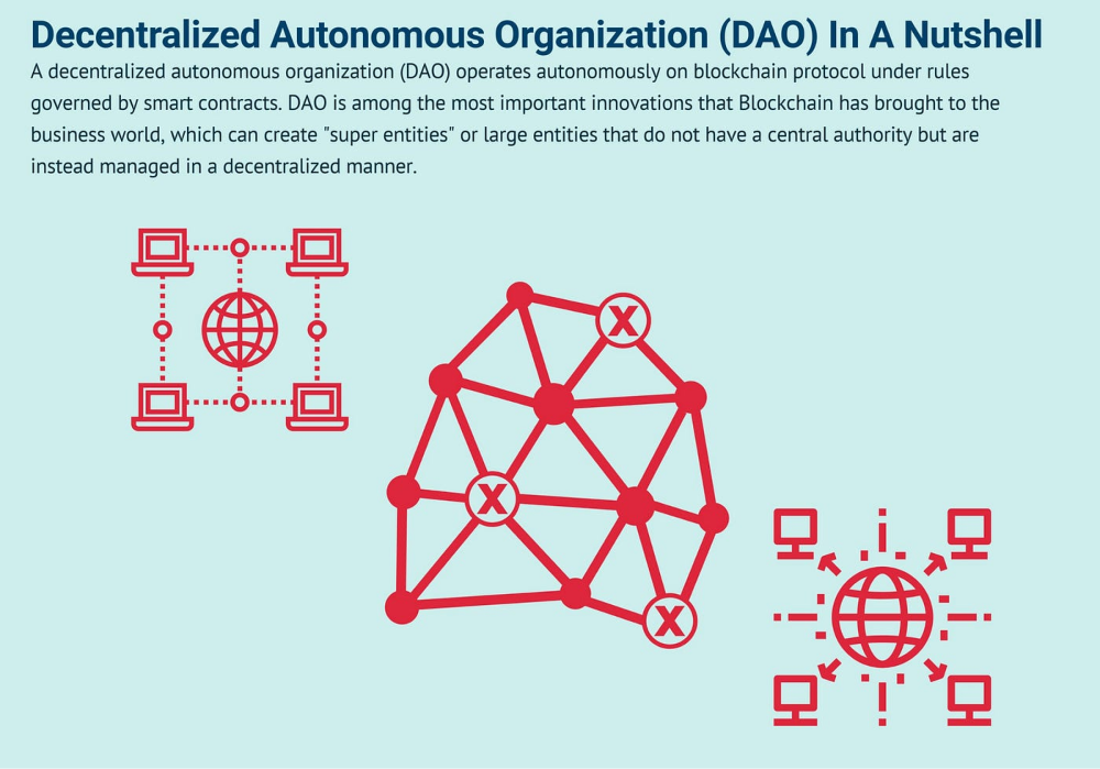 AI智囊闯入币圈：智能代理如何改变加密货币市场格局？_aicoin_图14