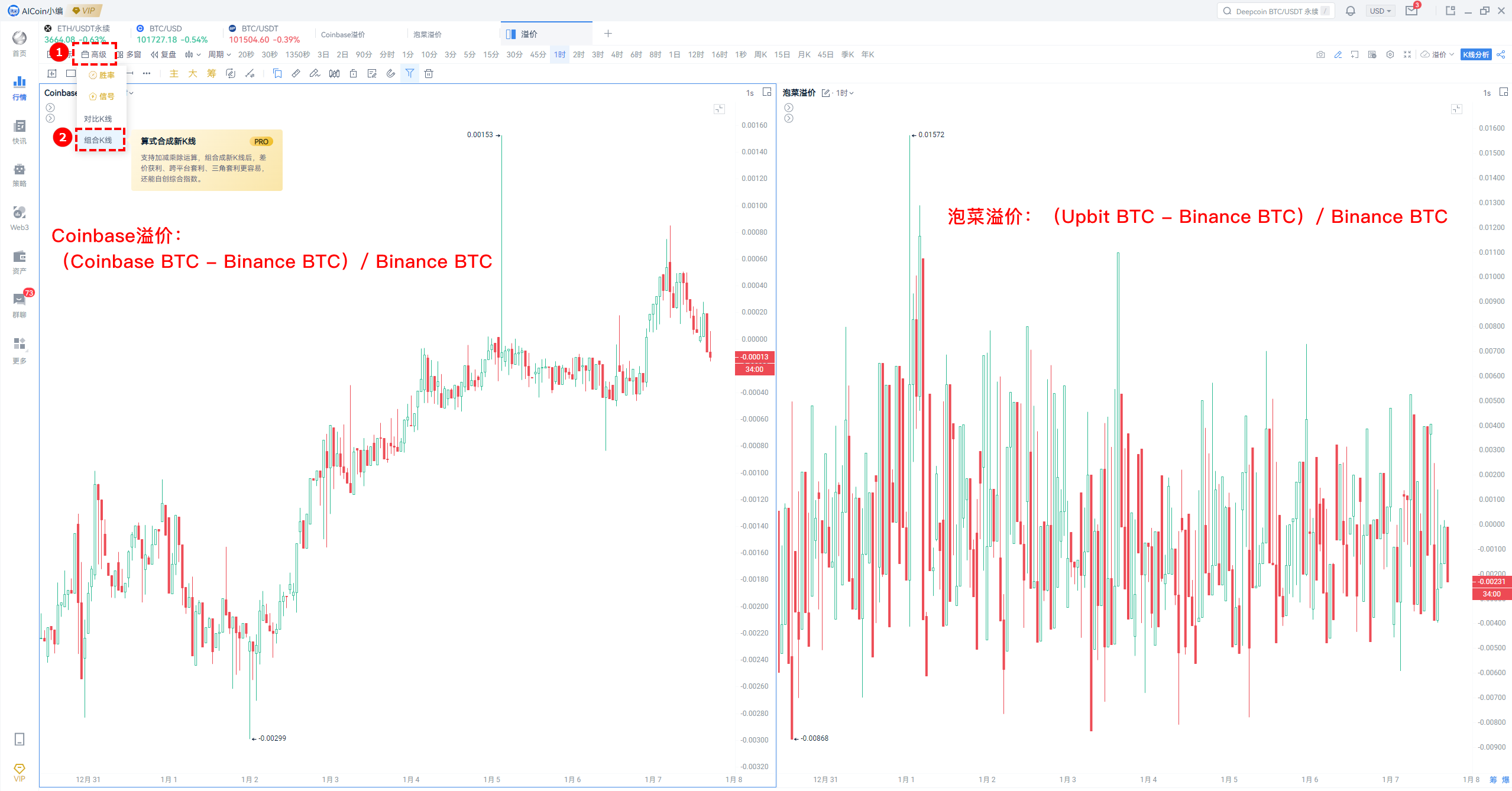 小编分享：Coinbase溢价，小数据，大用途！_aicoin_图3