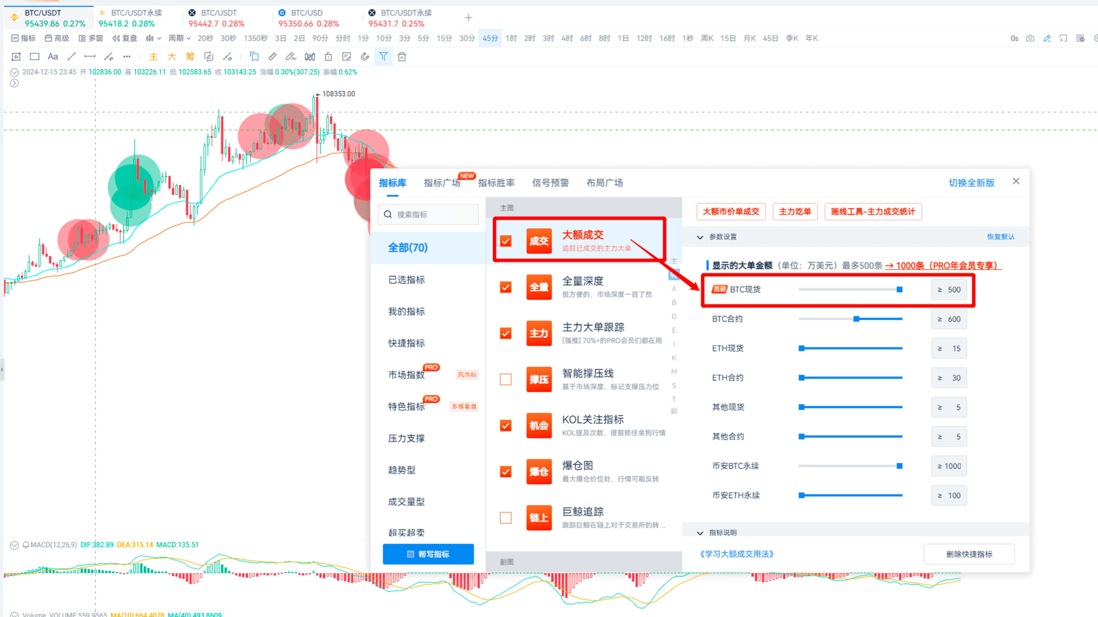 绝佳抄底秘籍_aicoin_图7