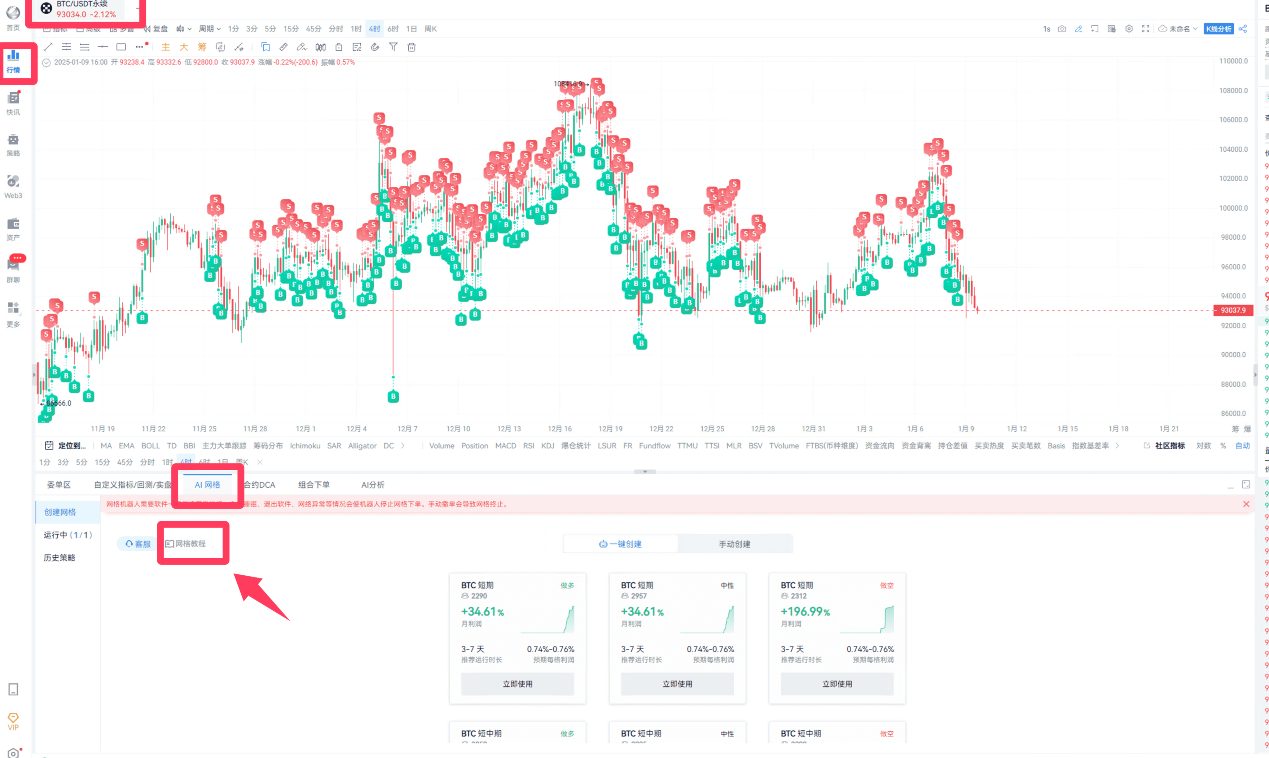 Coinbase Premium Insights into US Market Funds_aicoin_Image4