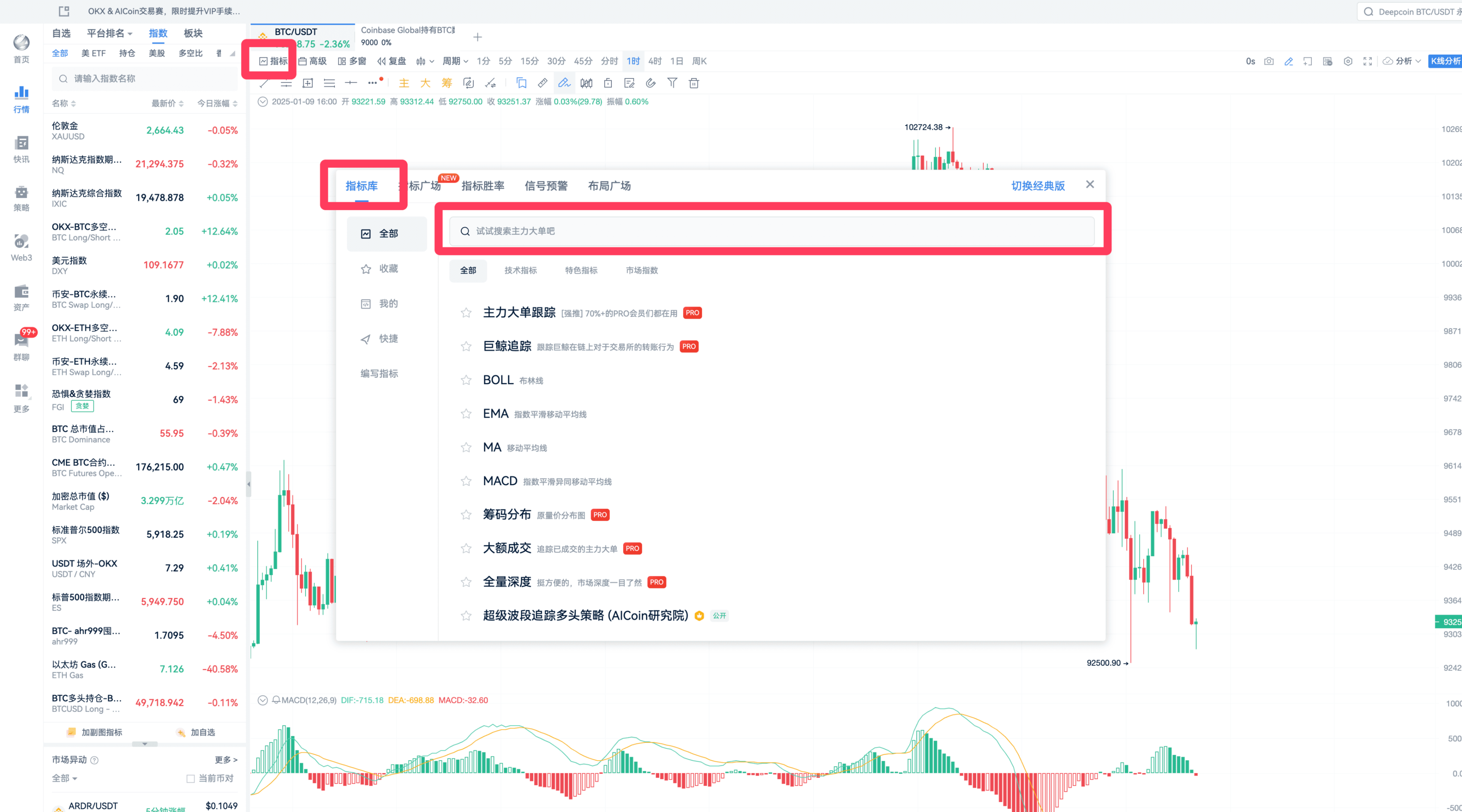 Coinbase溢价洞悉美盘资金_aicoin_图5