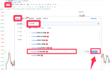 Coinbase溢价洞悉美盘资金
