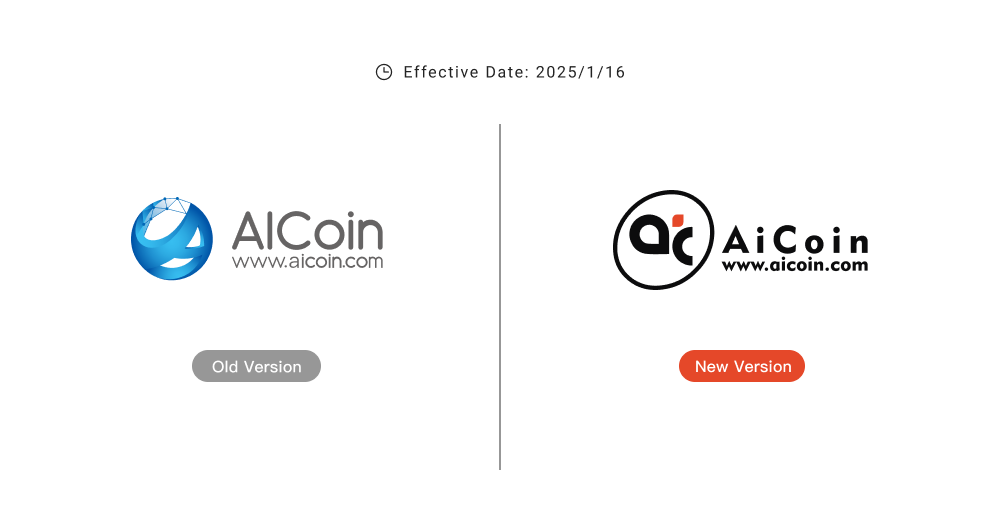 AICoin 全新Logo亮相：简约灵动，辞旧迎新_aicoin_图1