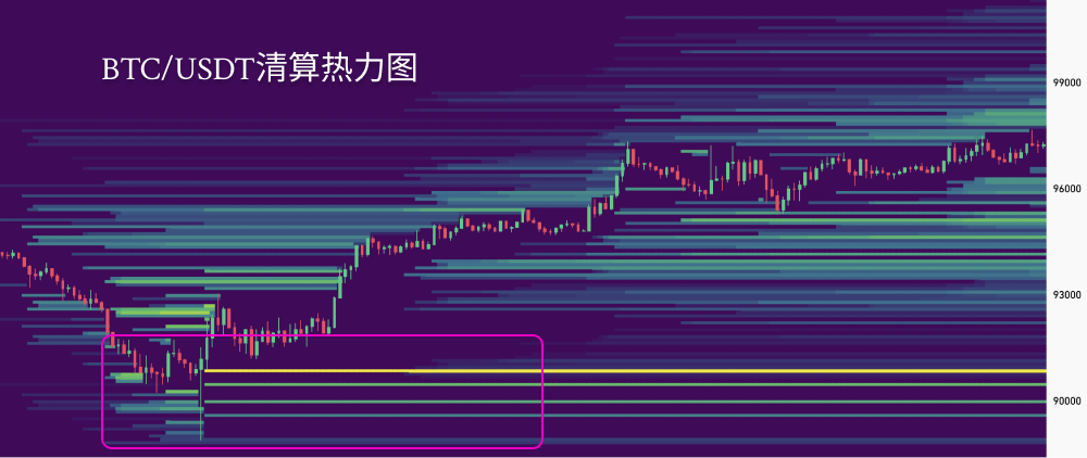 比特币与纳斯达克：数字黄金与科技股的“浪漫共舞”_aicoin_图8