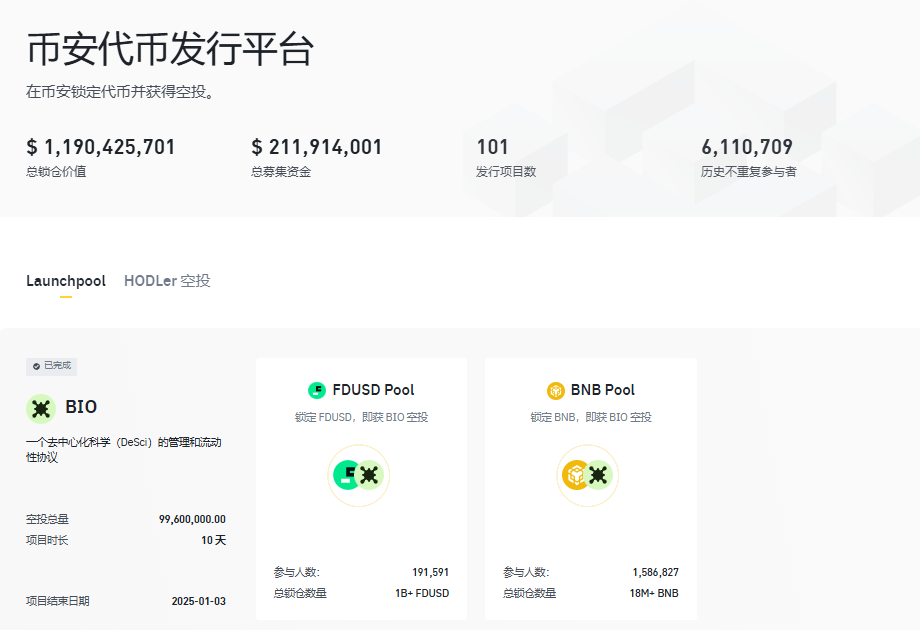 揭秘币安Launchpool：像存零钱通一样赚取加密货币收益_aicoin_图1