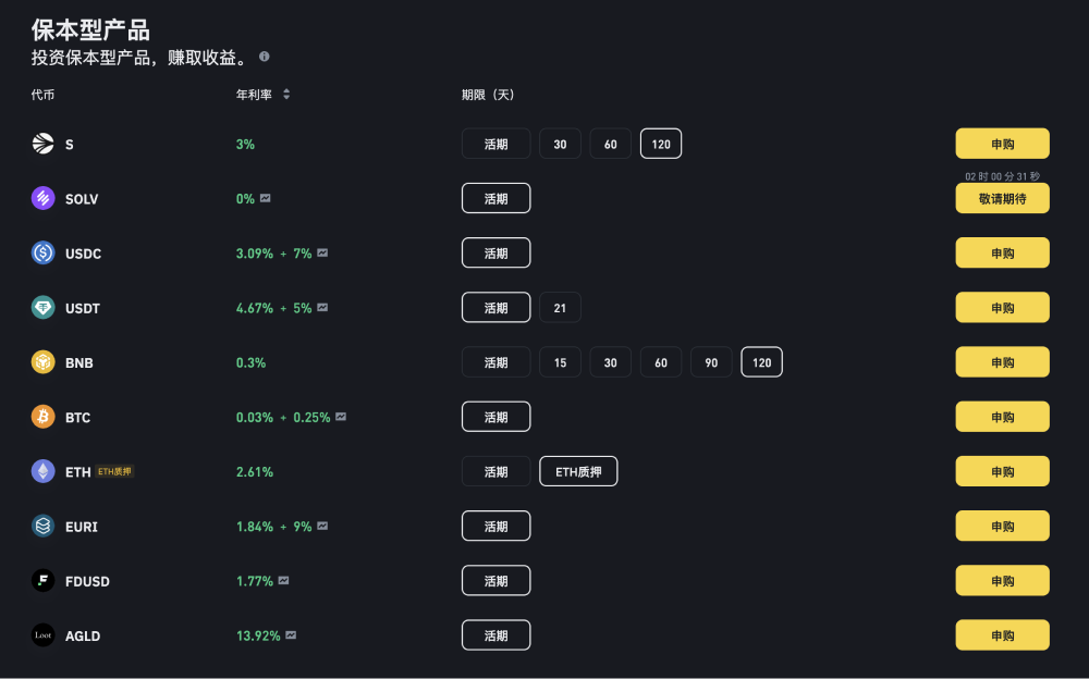 币安 simple Earn 投资指南_aicoin_图2