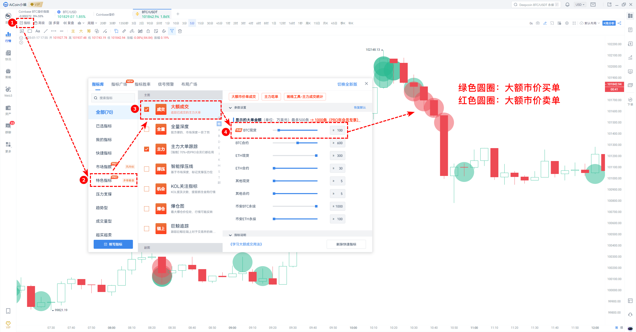 小编分享：特朗普即将上任，10万美元不是BTC终点_aicoin_图3