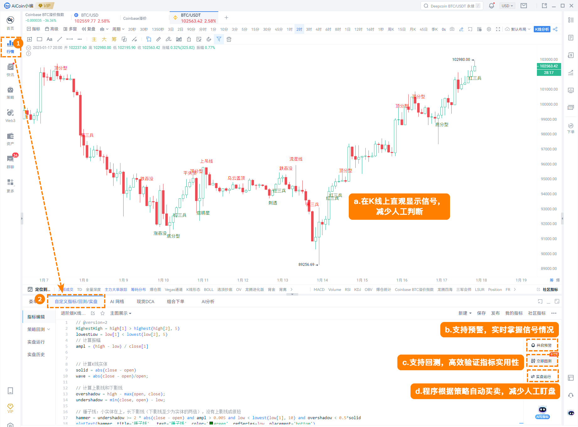 交易神器齐上阵！用AiCoin策略工具埋伏春节红利_aicoin_图4