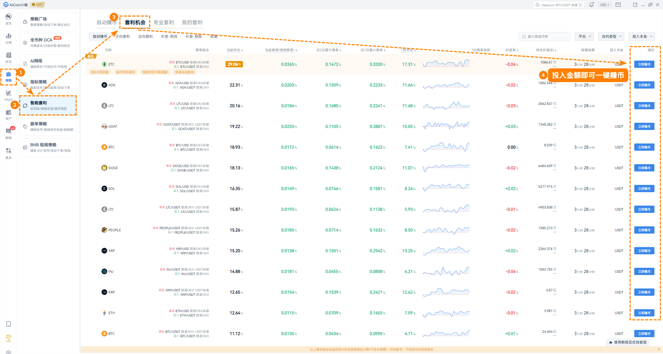 交易神器齐上阵！用AiCoin策略工具埋伏春节红利_aicoin_图3