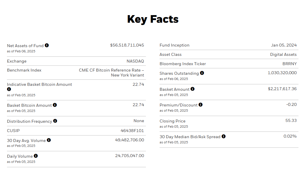 TMTG引领金融革命：Truth.Fi Bitcoin Plus ETF开启比特币投资新时代_aicoin_图3