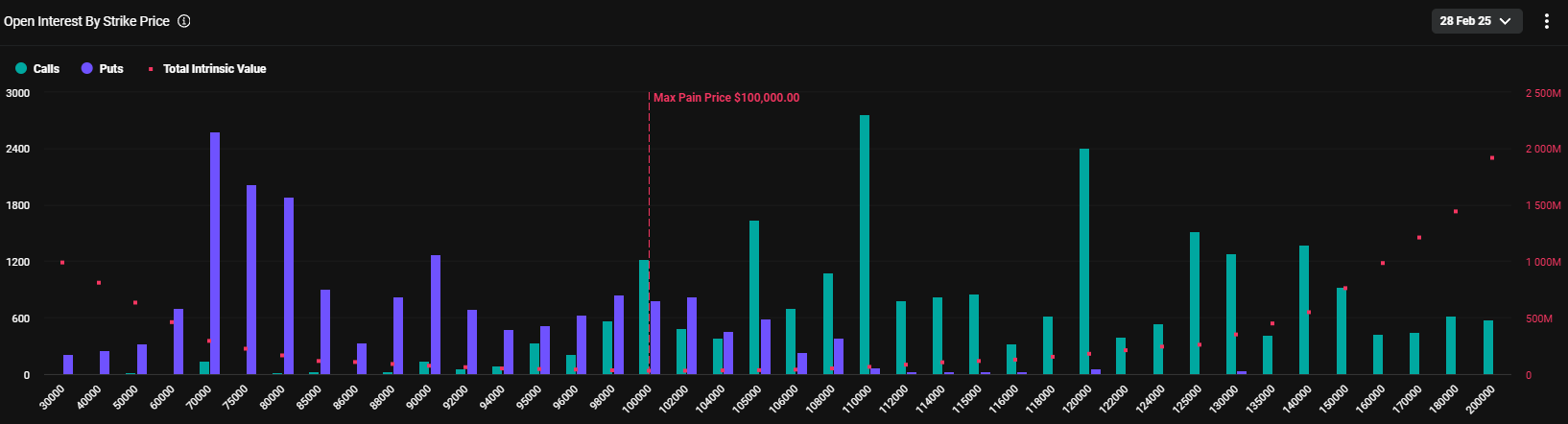 The Non-farm Storm is Coming: Will Bitcoin Aim for $100,000 or Dive Deep to $90,000?_aicoin_Image1