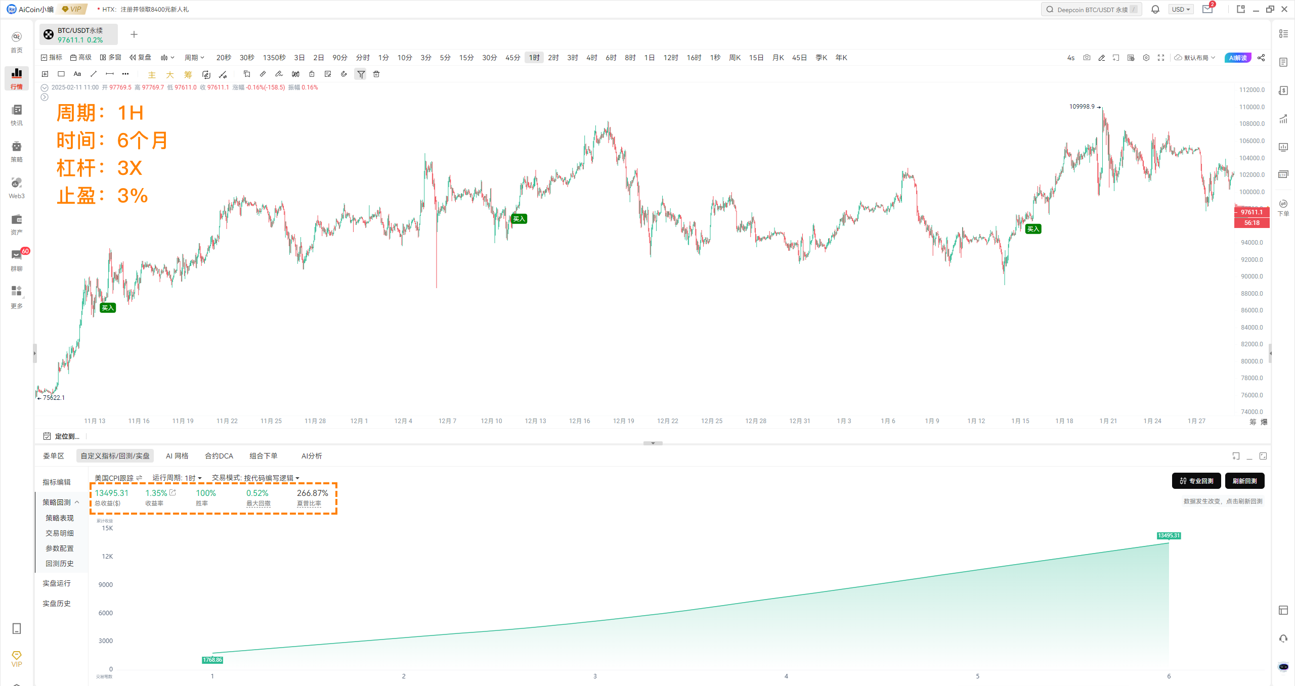 Editor’s share: BTC trading strategies in the CPI, interest rate cut, and tariff game_aicoin_image2