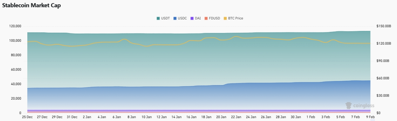 CoinW研究院周报（2025.2.5-2025.2.9期）_aicoin_图2