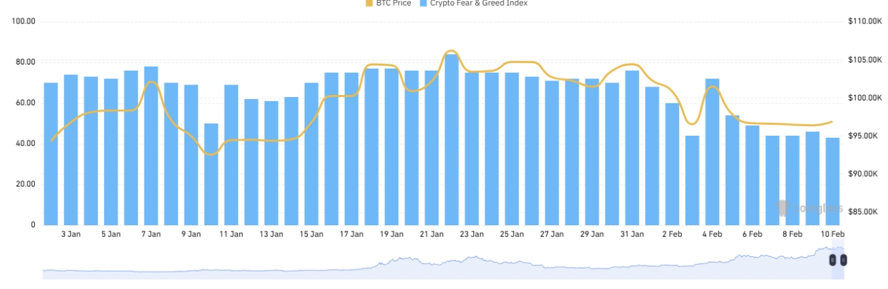 CoinW研究院周报（2025.2.5-2025.2.9期）_aicoin_图13