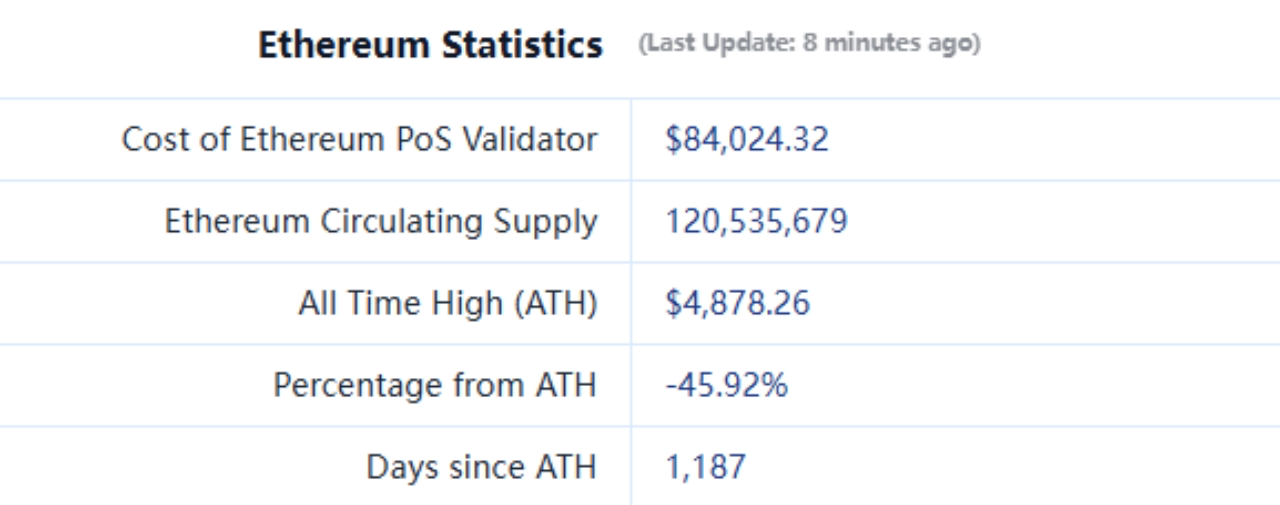 CoinW研究院周报（2025.2.5-2025.2.9期）_aicoin_图15