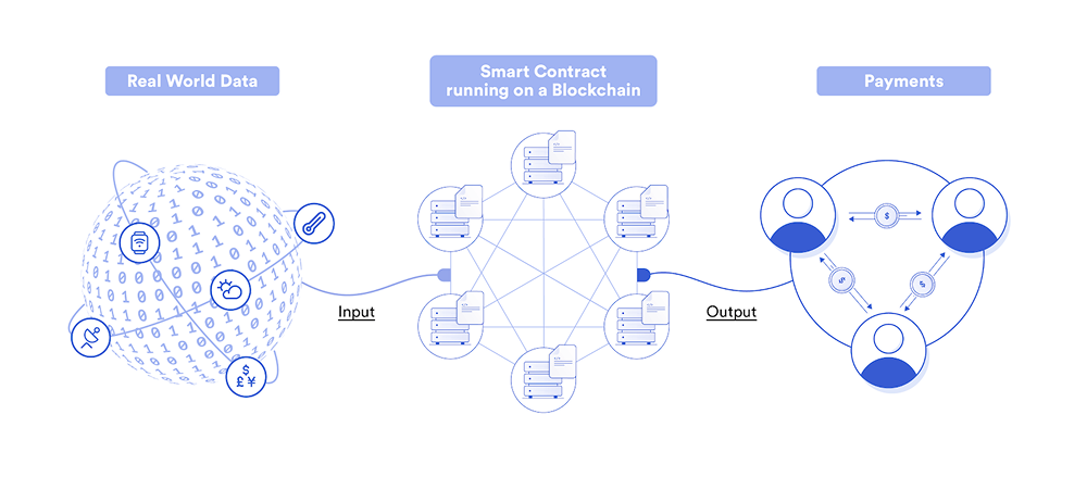 2025年，以太坊还能上车吗_aicoin_图2