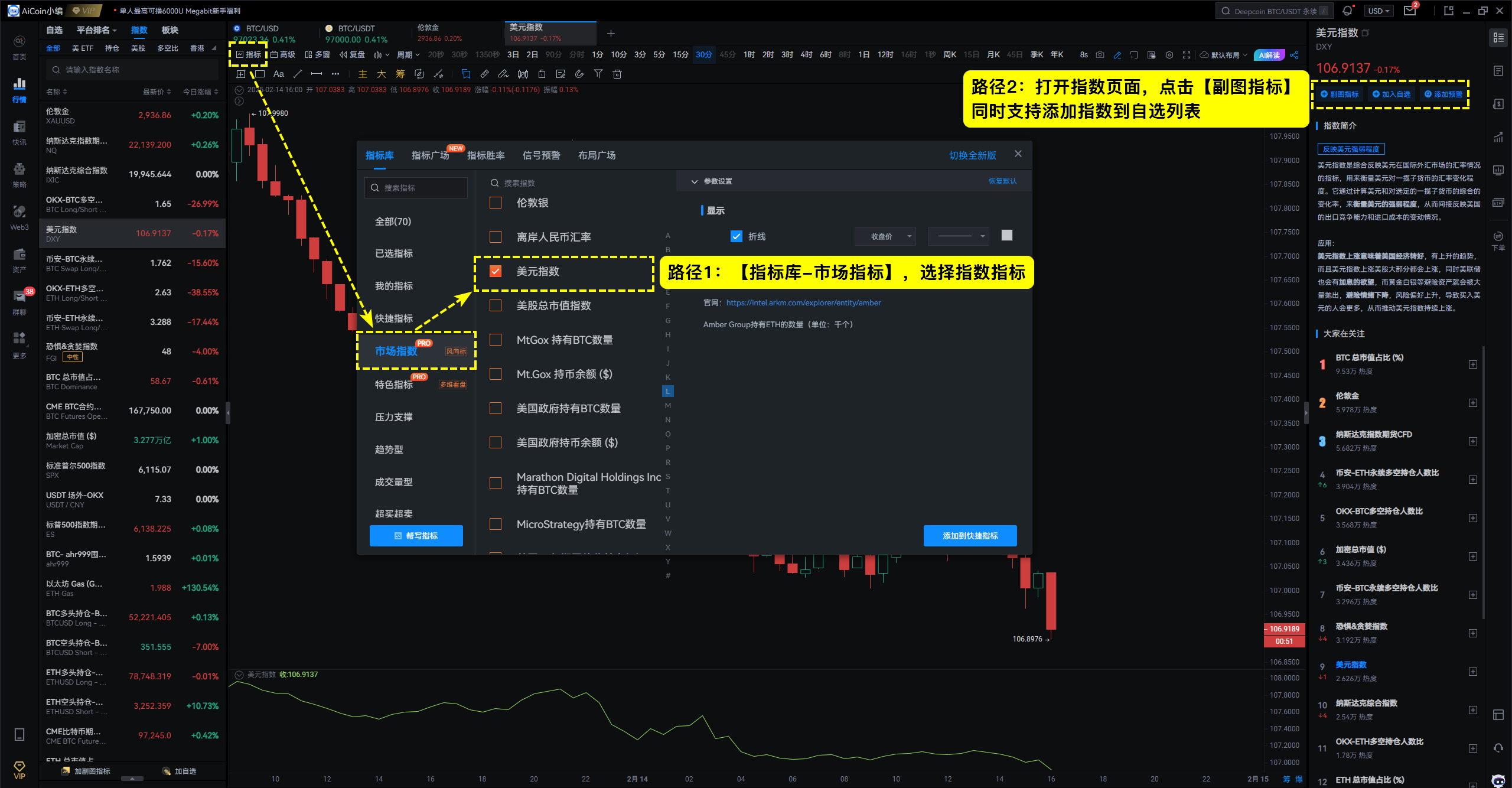 小编分享：牛市终结还是黄金抄底？这些数据揭示新机会_aicoin_图7