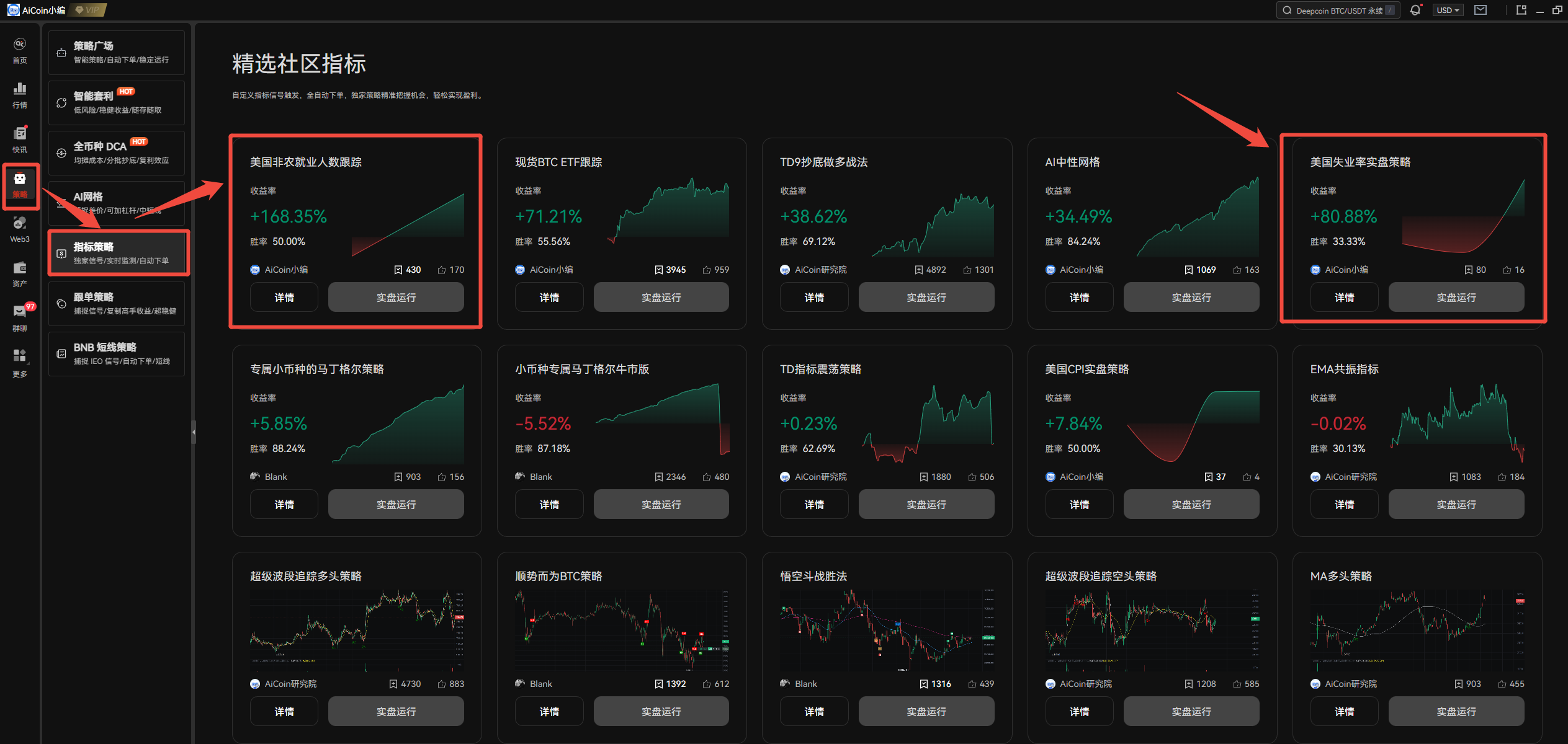 小编分享：非农+白宫加密货币峰会双响炮！_aicoin_图1