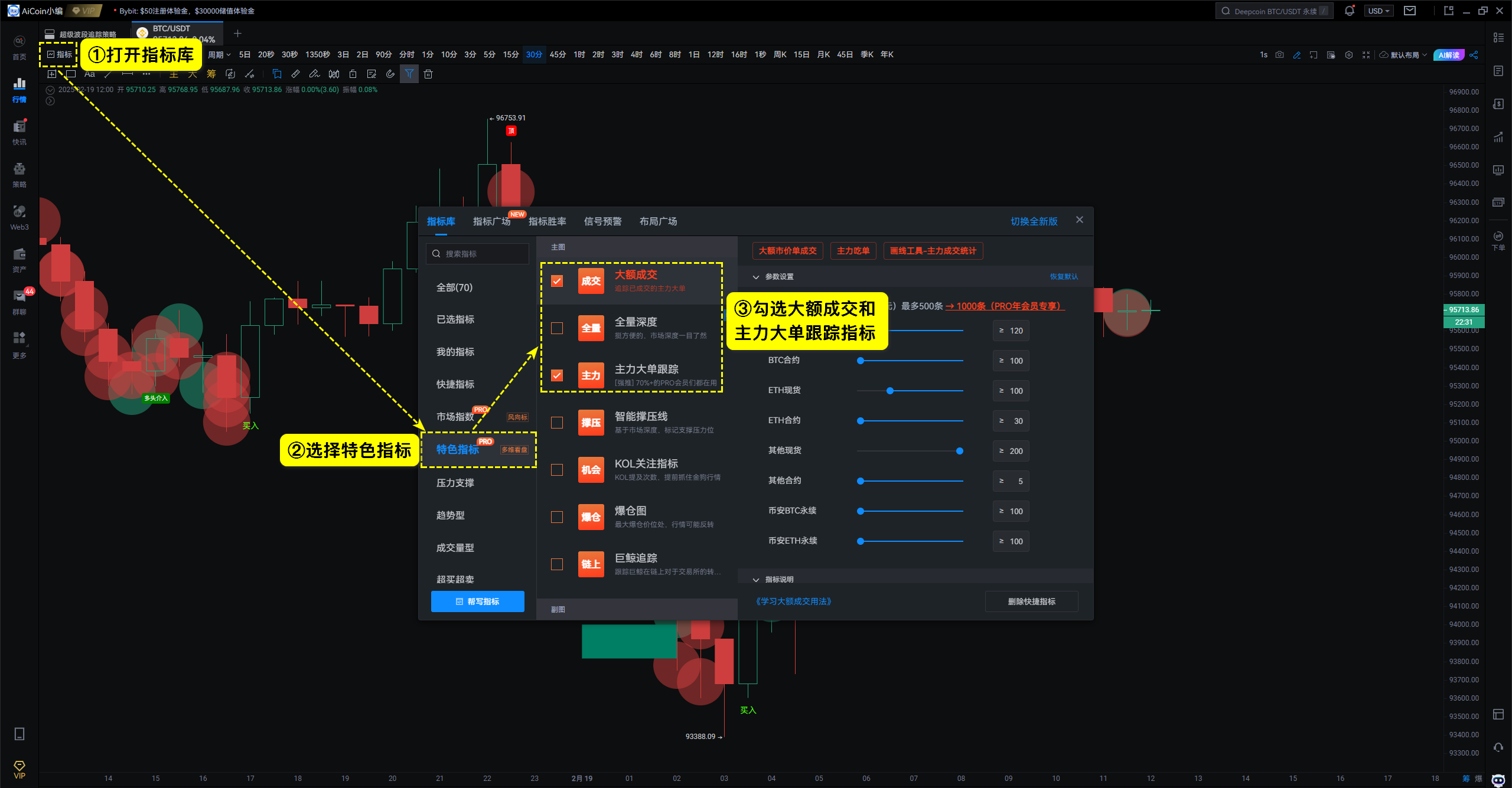 Editor’s Share: Non-Farm + White House Cryptocurrency Summit Double Impact!_aicoin_Image4