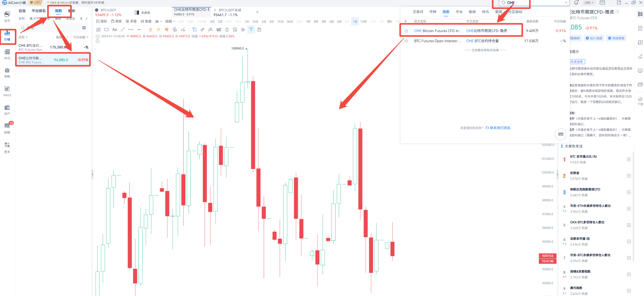 CME缺口交易法则_aicoin_图3