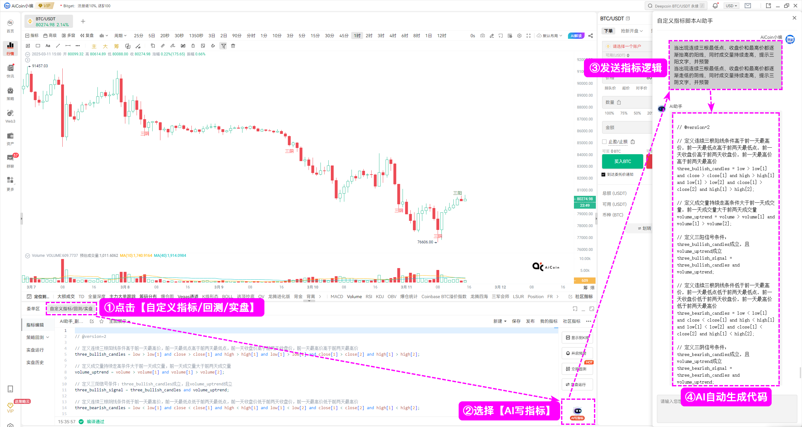 小编分享：小白也能看懂的量价信号！_aicoin_图4