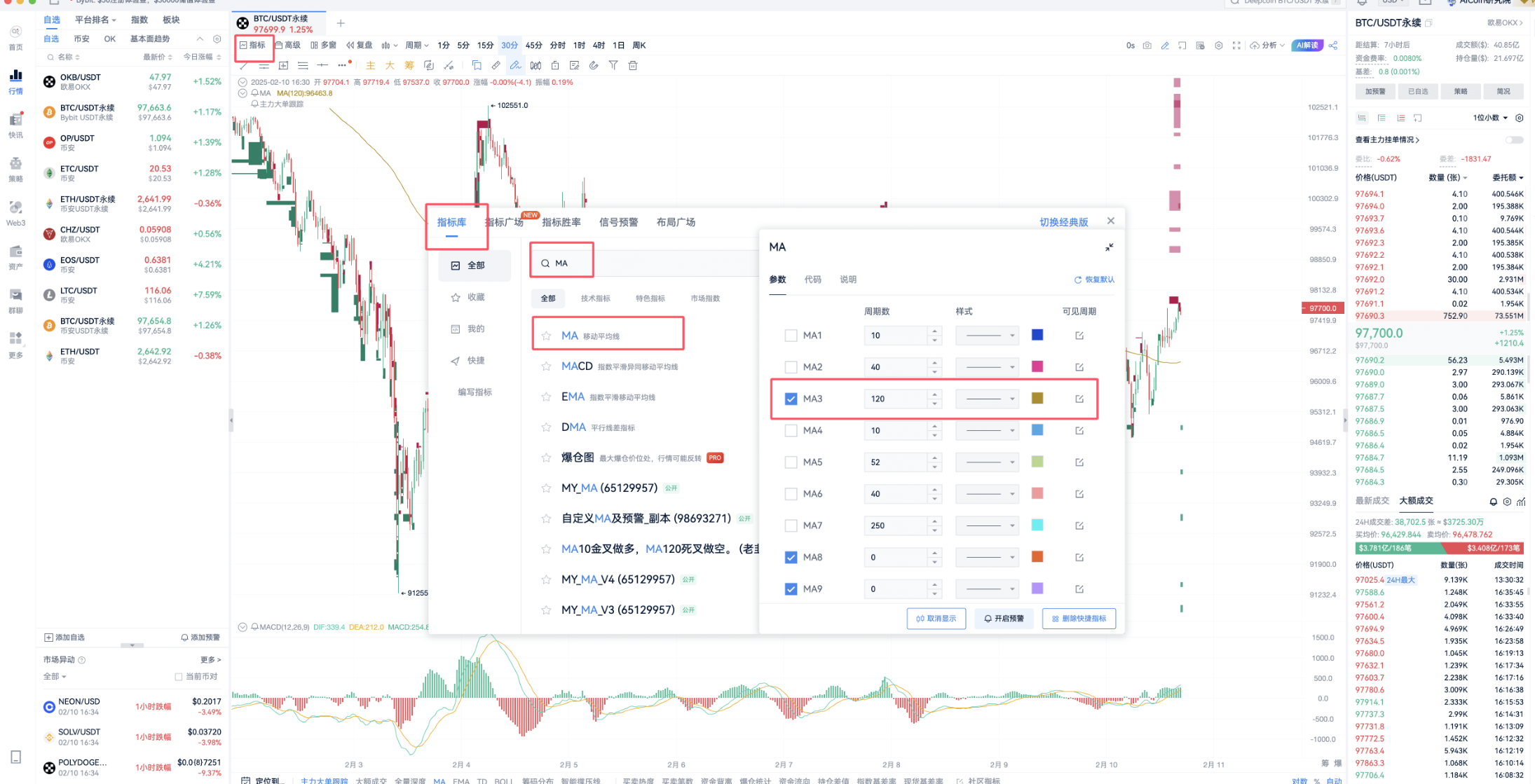 MA Indicator Strategy - Simplified Strategy_aicoin_Image 1