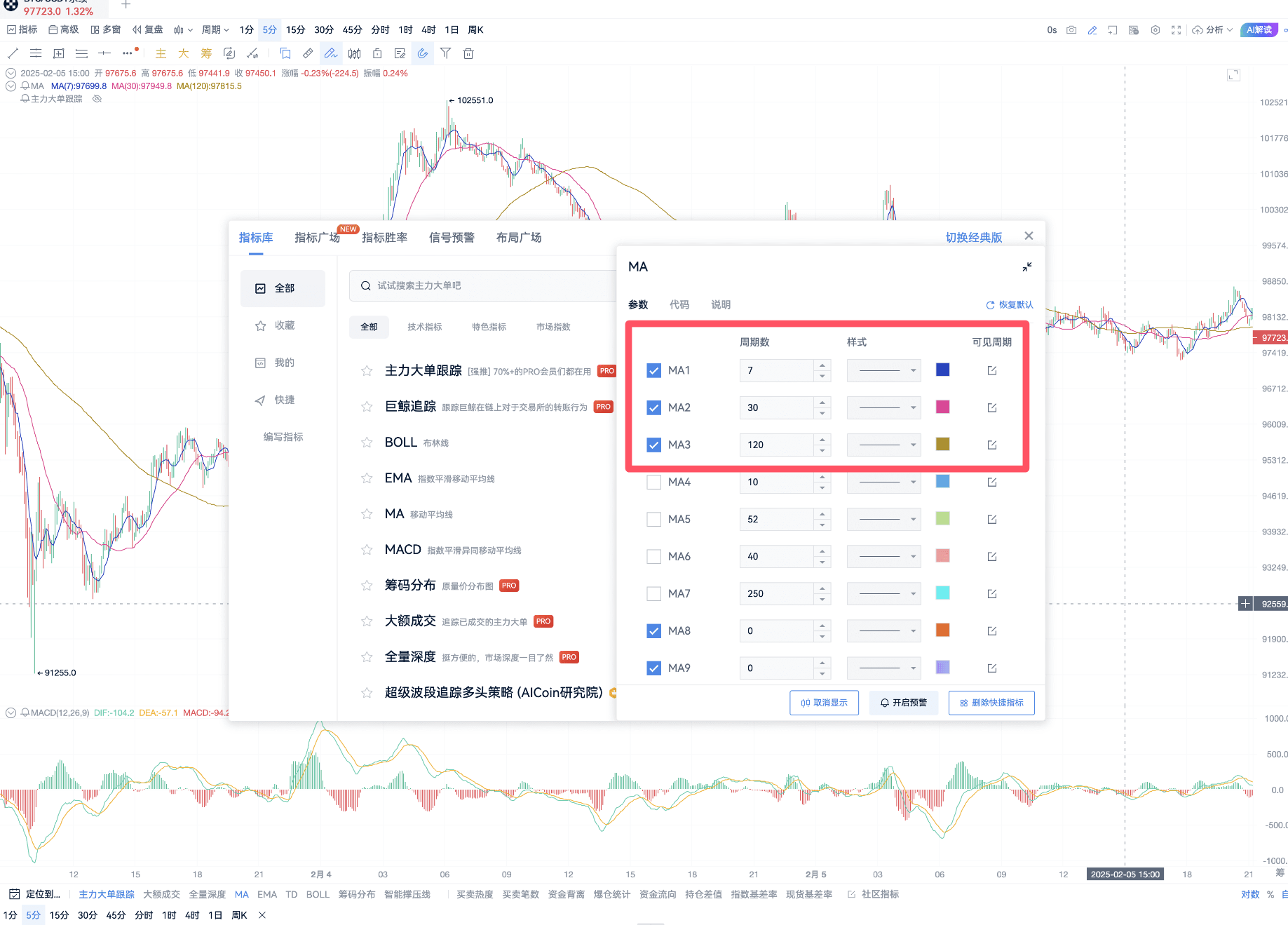 MA指标战法-极简策略_aicoin_图5