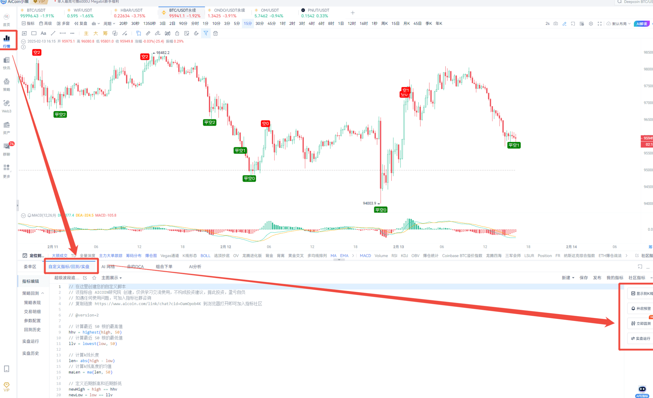 AI赋能K线-最全讲解_aicoin_图6